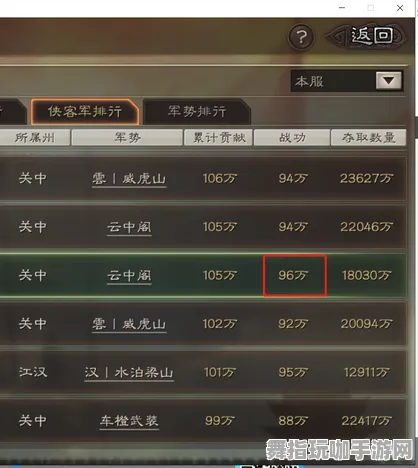 《三国志·战略版》声望速刷-2025春季最新优化-任天堂Switch-放置挂机