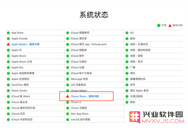 设备遇“The iTunes Store is unable to process purchases”怎么办？如何解决