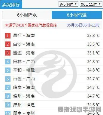 《未来归来：1999》挑战模式-今天的热更新V1.2-微信小程序-策略卡牌对战-99%未解锁故事情节
