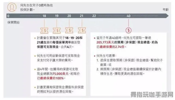 《重返未来：1999》难度选择-今日热修V1.2-微信小程序-卡牌对战-99%未解锁剧情