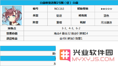 碧蓝航线白露的最佳游戏策略与玩法详解，带你全方位了解白露的特色与强力搭配