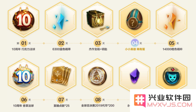 英雄联盟英雄碎片怎么用划算