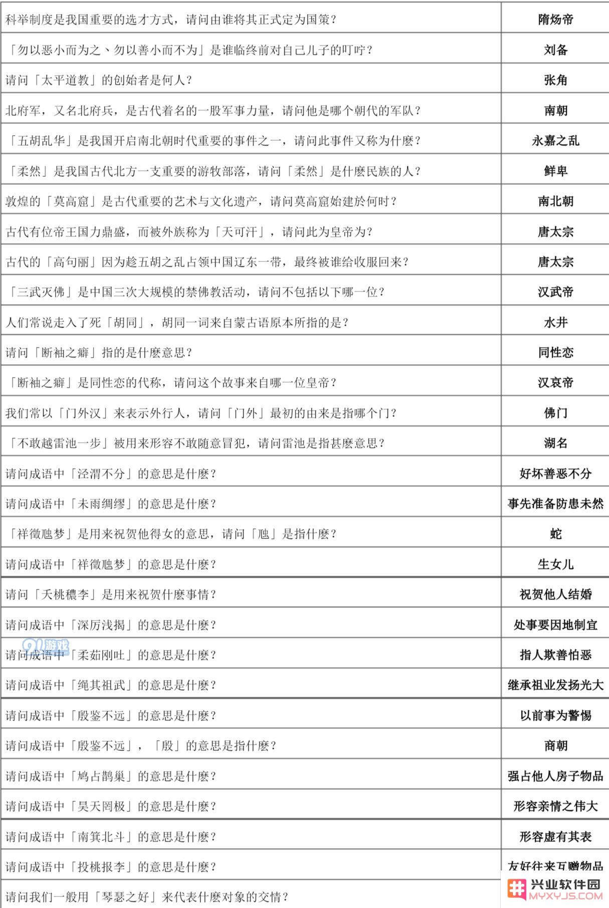 下一站江湖万松书院答题攻略大全 万松书院题库一览