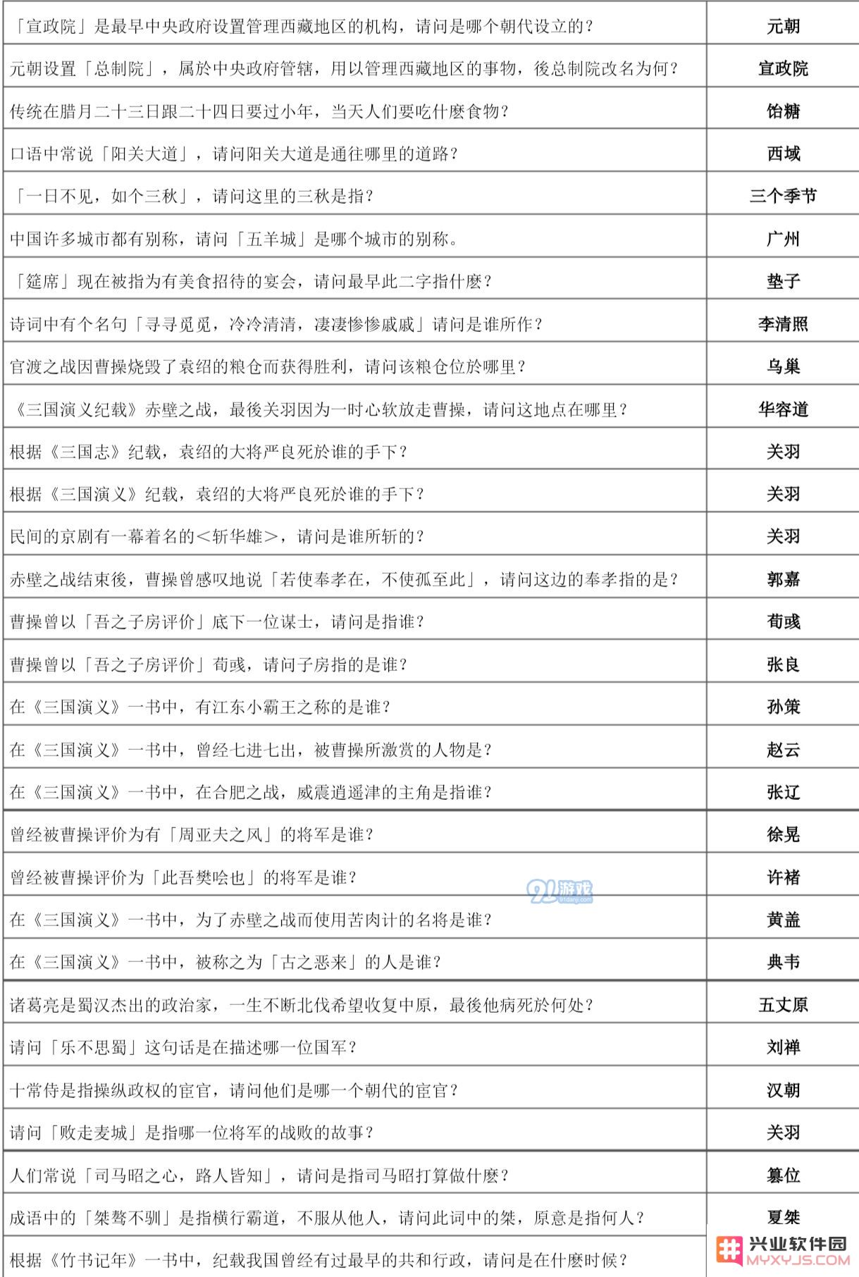 下一站江湖万松书院答题攻略大全 万松书院题库一览