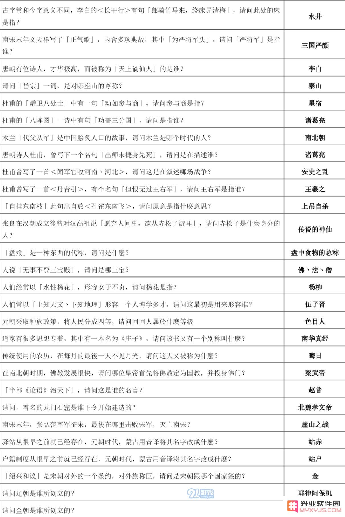 下一站江湖万松书院答题攻略大全 万松书院题库一览