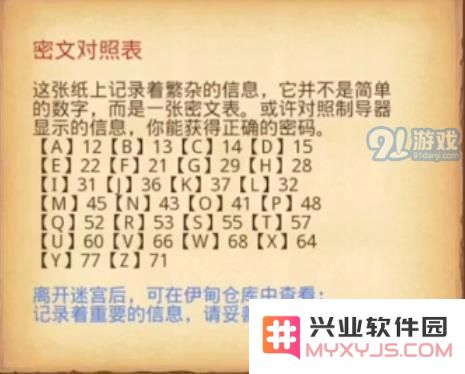 不思议迷宫B12区通关攻略 B12区最佳打法与技巧详解