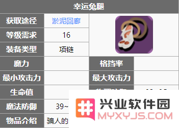 贪婪洞窟2幸运套获得途径详解及攻略分享，让你轻松获取幸运套秘诀