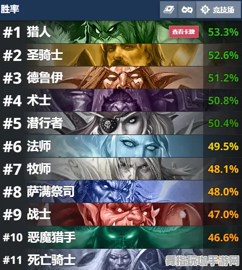 《炉石传说》生活职业-实时更新-每日热修-VR一体机-赛车竞速