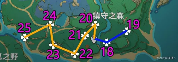 《原神》卡关突破-2025春季最新优化-抖音小游戏-模拟经营-资源采集路线