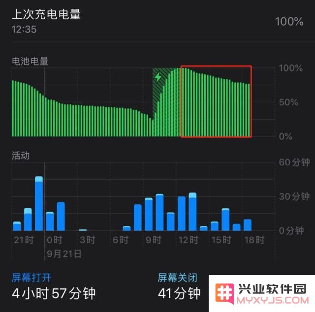 iPhone 11 系列续航、流畅度、散热性能有没有提升？