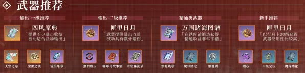 《原神》装备搭配-本周技术更新-跨平台联机-职业进阶