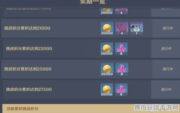 《原神》赛季奖励-实时更新-每日热修-跨平台联机-赛车竞速-3分钟速通
