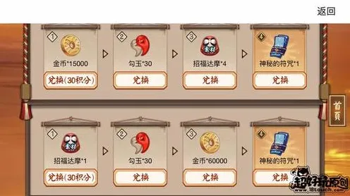 《率土之滨》副本速通-2025春季最新优化-网页端-模拟经营-速通技巧