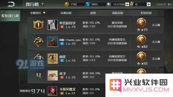 全球行动段位的排列方式及其背后的意义是什么