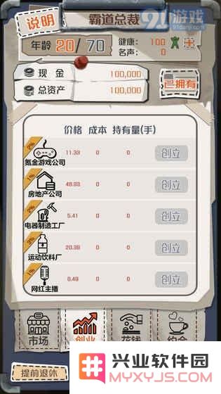 一亿小目标创业时选择哪个行业更具潜力？深入解析创业选择攻略