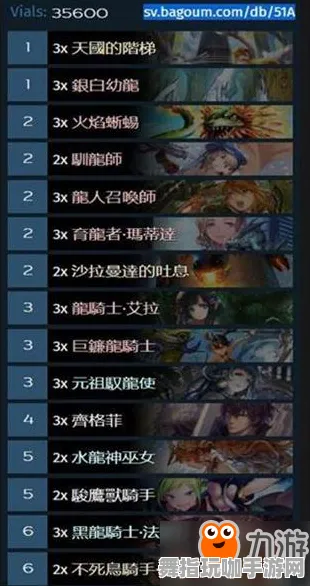 《影之诗》反作弊系统-实时更新-每日热修-安卓/iOS-赛车竞速-副本速通技巧