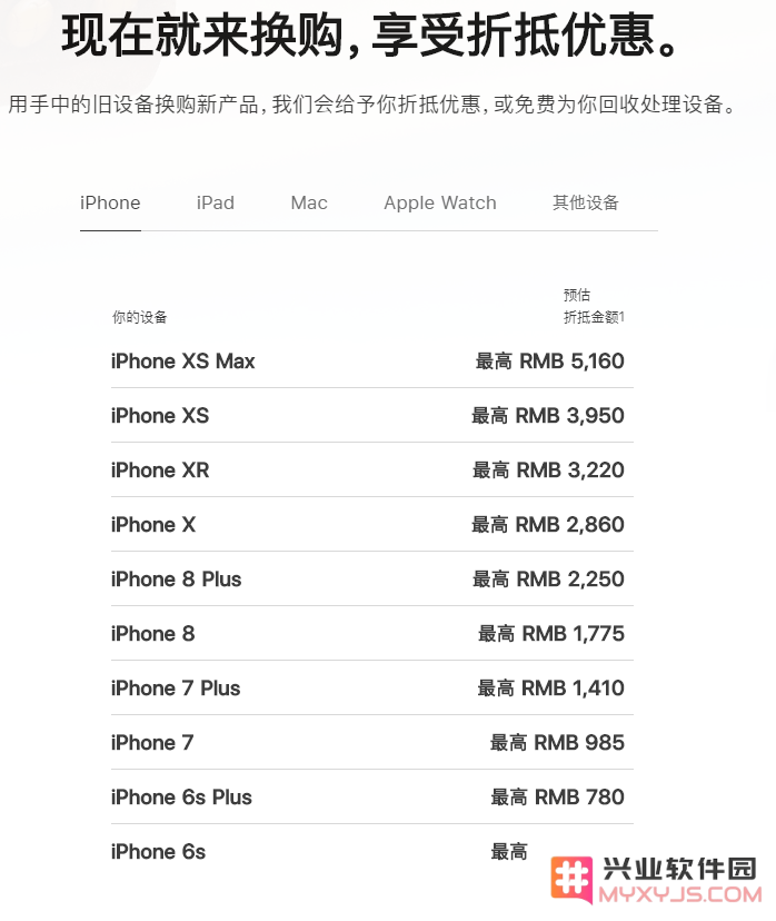 旧iPhone可以换iPhone 11 吗？在哪查询折抵价？