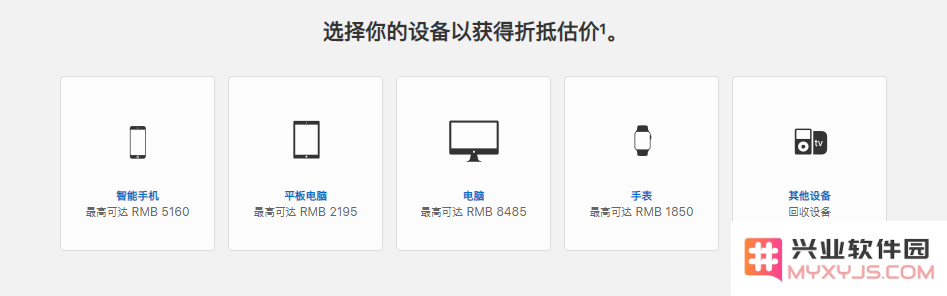 旧iPhone可以换iPhone 11 吗？在哪查询折抵价？