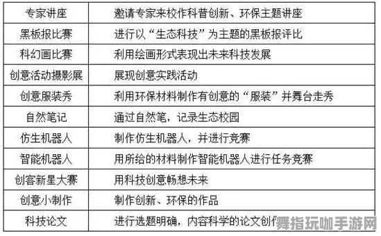 《第五人格》音乐谱面-2025春季最新优化-阿里生态专属-动作冒险