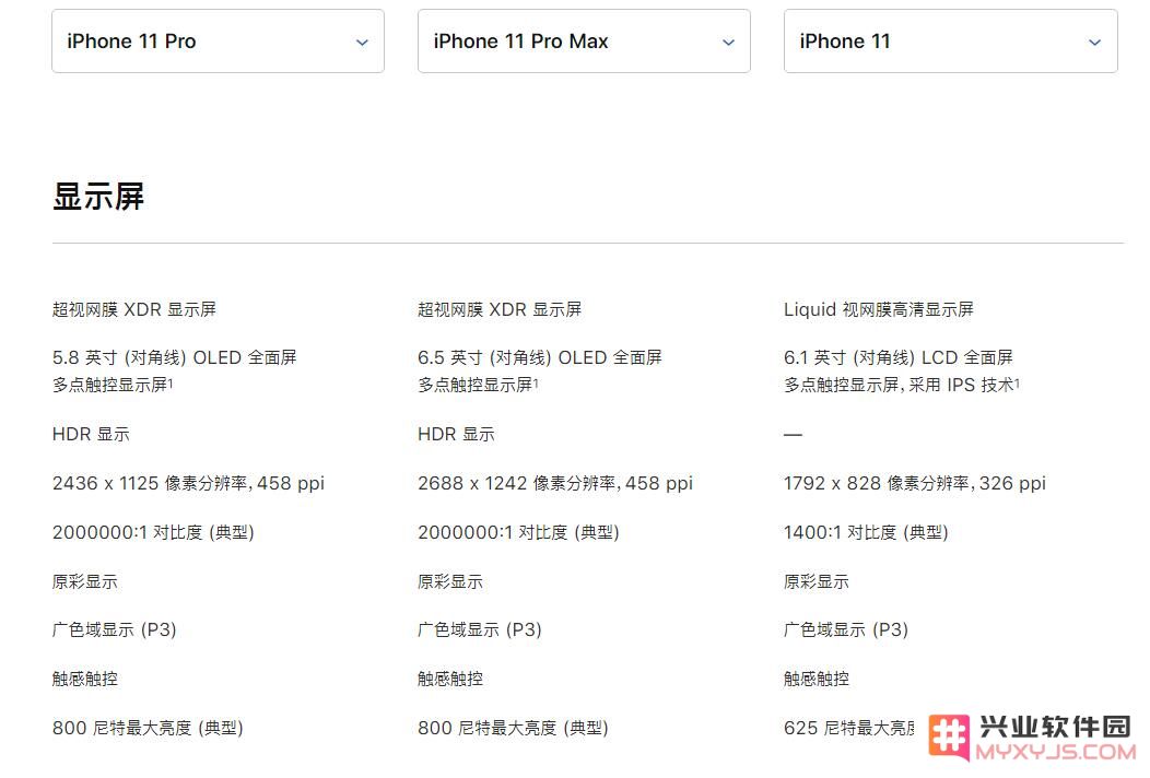 苹果发布 iPhone 11 及 iPhone 11 Pro/Max，你选哪个？