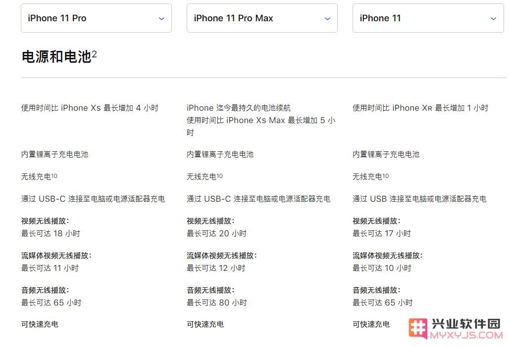 苹果发布 iPhone 11 及 iPhone 11 Pro/Max，你选哪个？