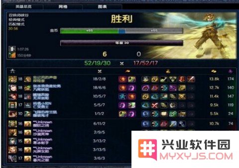 英雄联盟金币可以卖钱吗