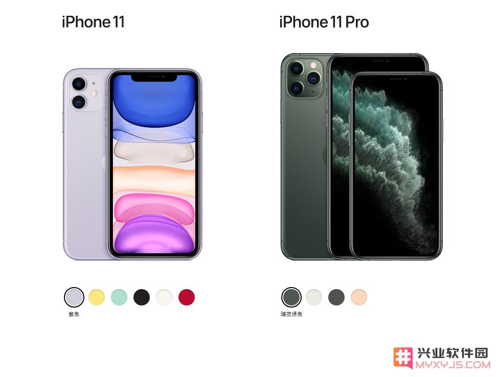 一图看懂iPhone 11/11 Pro的同与不同
