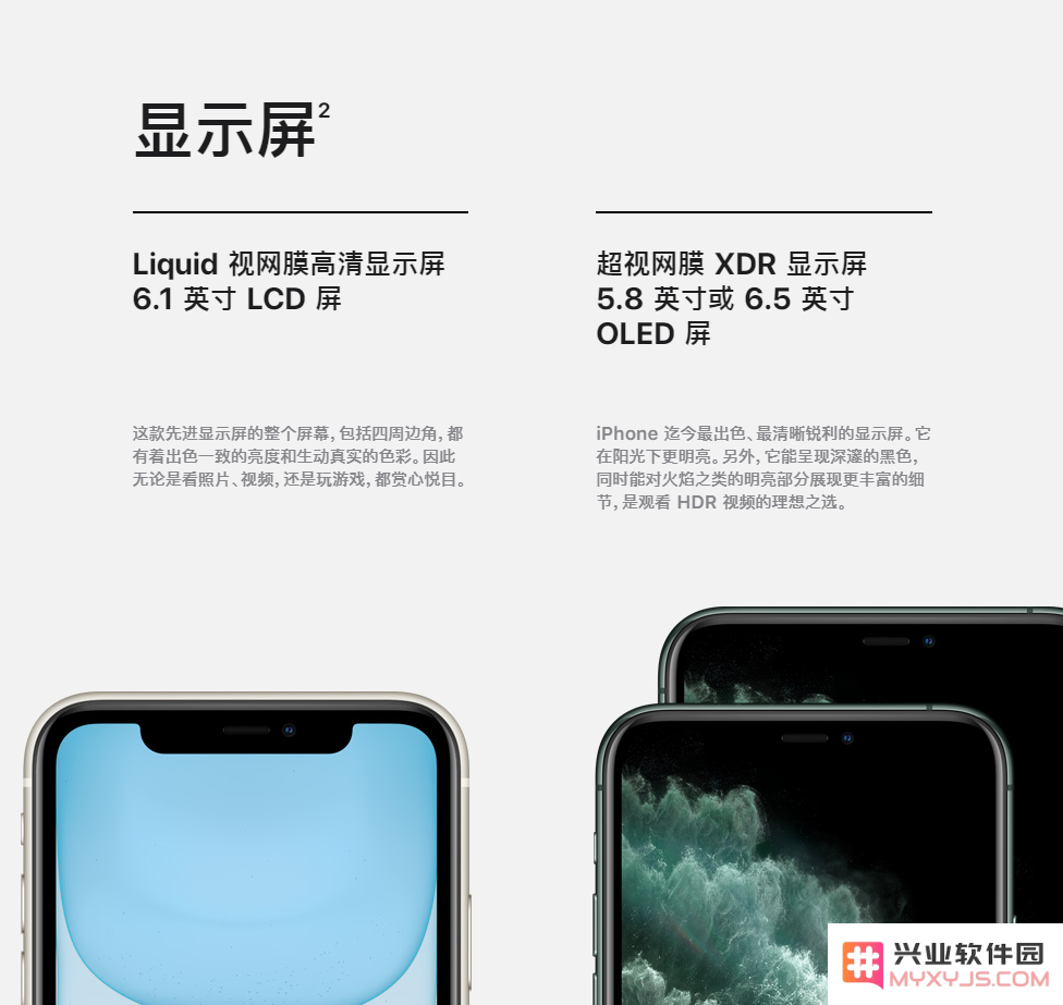 一图看懂iPhone 11/11 Pro的同与不同