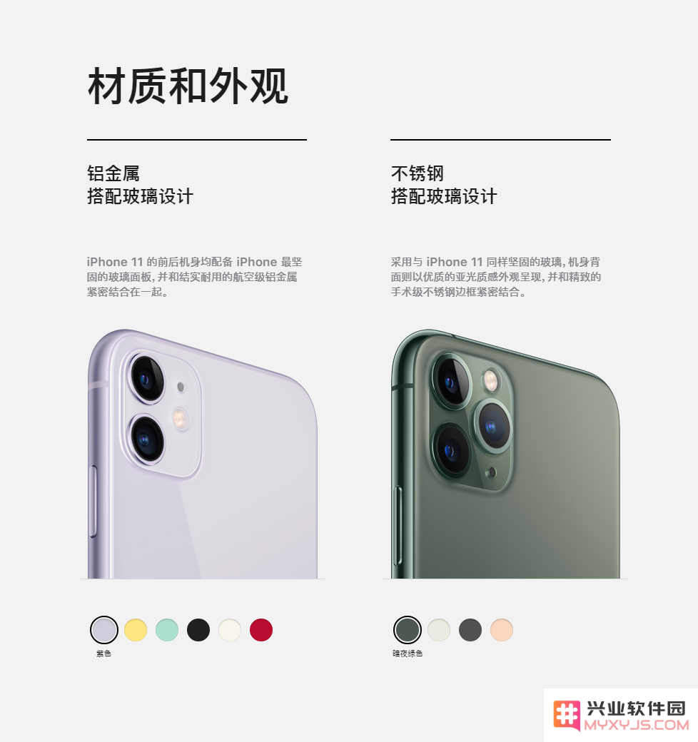 一图看懂iPhone 11/11 Pro的同与不同
