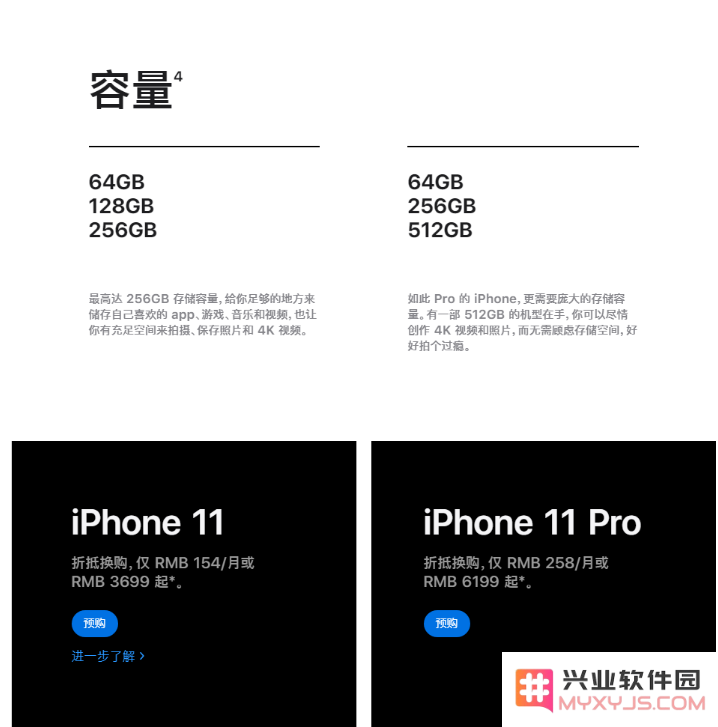 一图看懂iPhone 11/11 Pro的同与不同