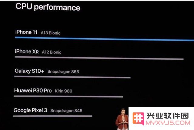 iPhone 11 值得购买的三个理由
