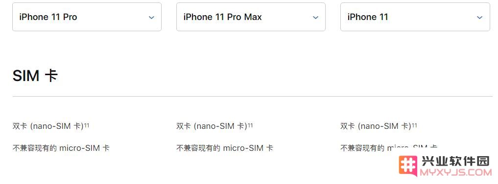 你可能还想知道这些关于三款新 iPhone 11 的细节