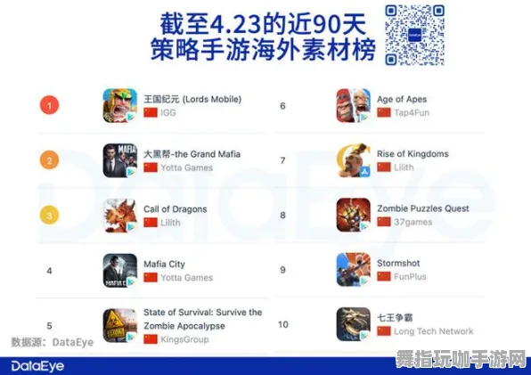 《万国觉醒》举报机制-2025春季最新优化-谷歌Stadia-体感交互-3分钟速通