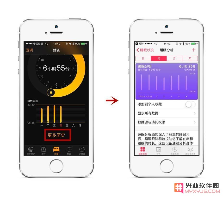 iPhone 上的「就寝」和「闹钟」有什么区别？
