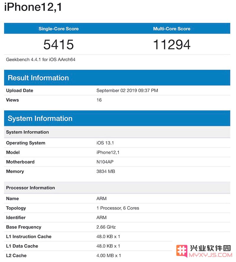 从网曝的iPhone11跑分图中，我们知道了哪些消息？
