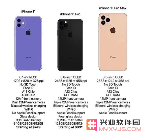 没有5G的iPhone 11是否还值得购买？
