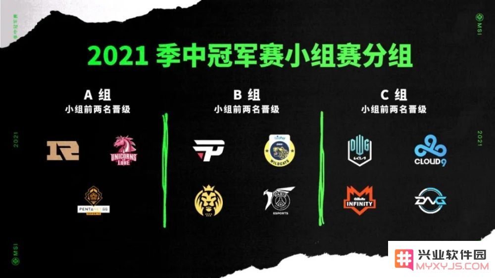 英雄联盟lolmsi2021赛程