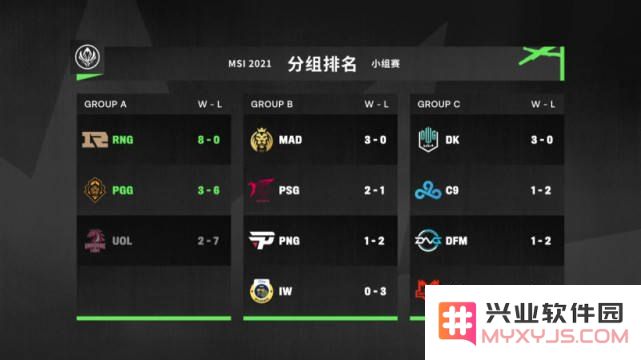 2021年英雄联盟msi比赛时间