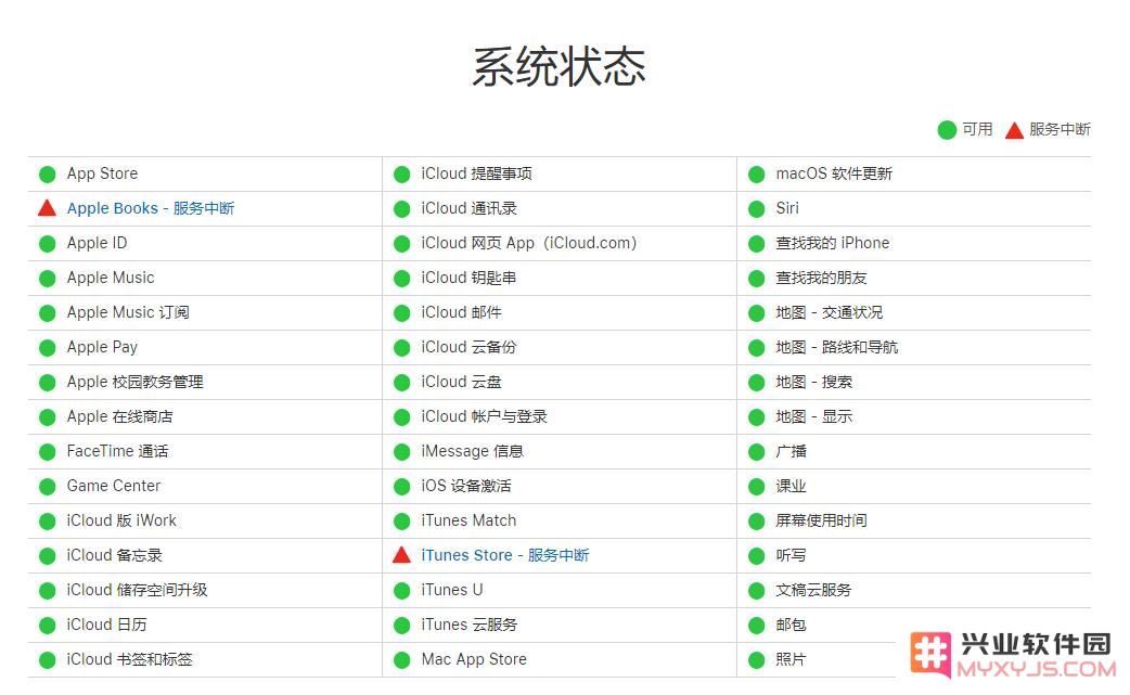 iCloud 照片原图无法下载恢复到 iPhone 怎么办？