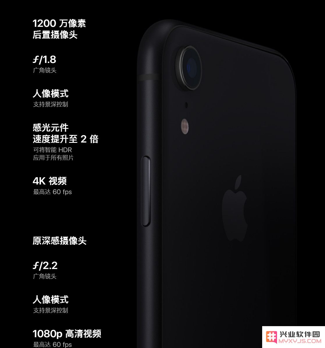 新机发售在即，现在入手 iPhone XR 会过时吗？