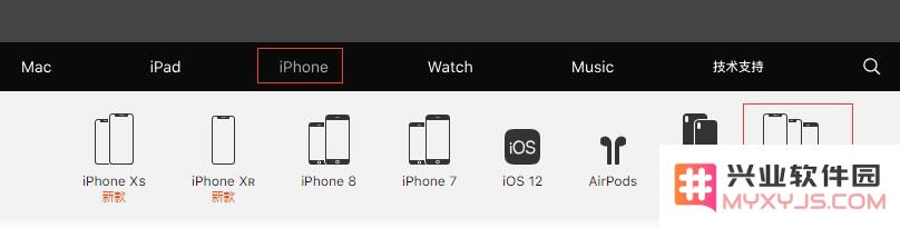 如何快速了解 iPhone 各机型的具体配置？