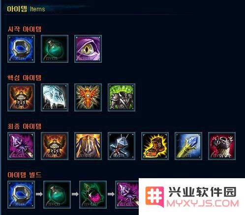 英雄联盟各种玩法详解