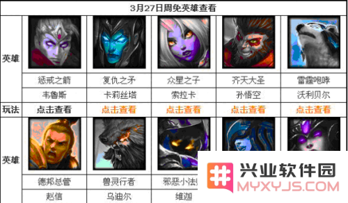 英雄联盟这周周免有哪些英雄