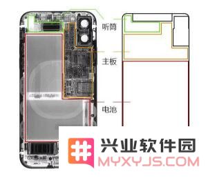 iPhone 双层主板设计是什么，有什么利弊？