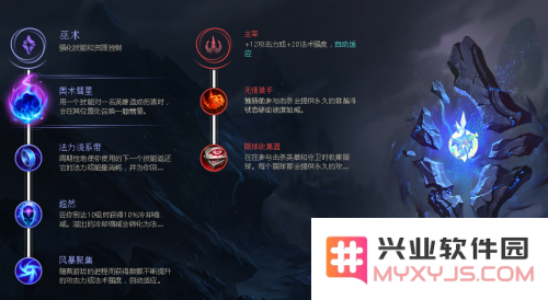 英雄联盟s11剑魔技能加点