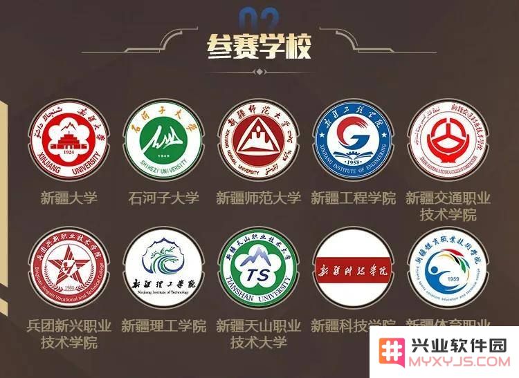 英雄联盟手游高校联赛排名