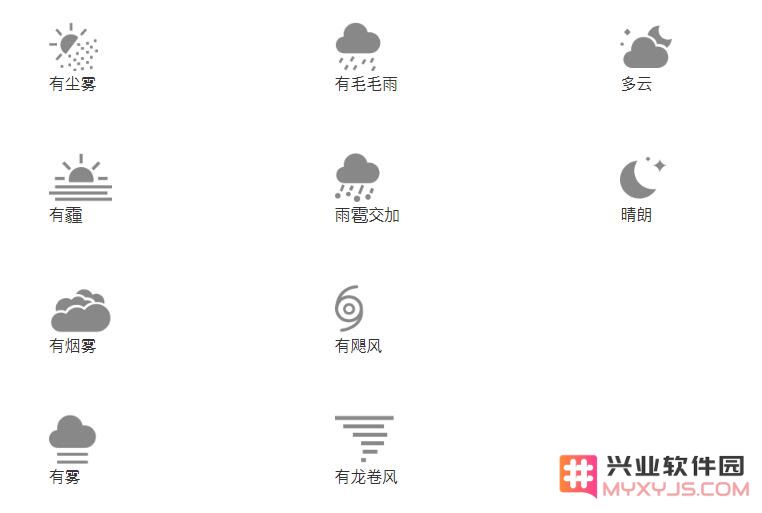iPhone 自带的天气 App 温度显示异常如何解决？