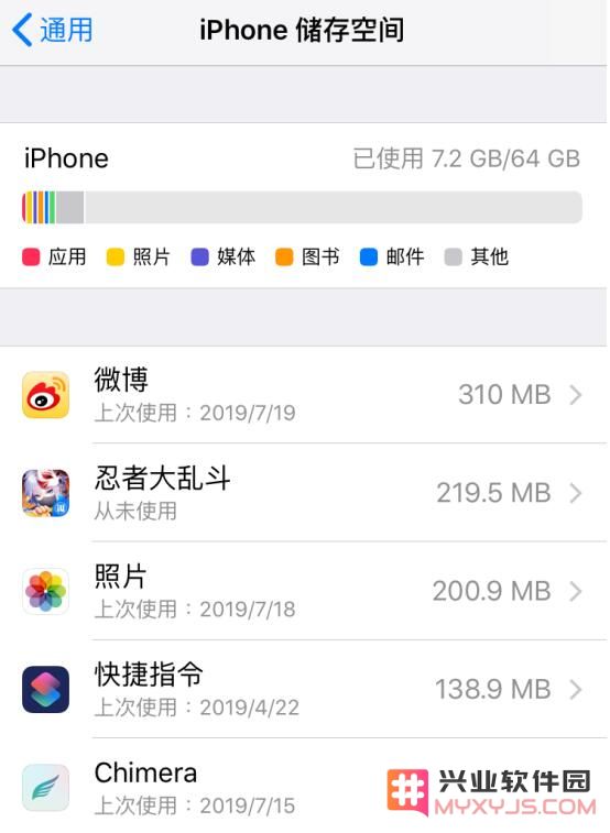 如何快速有效清理 iPhone 中不需要的应用及数据？