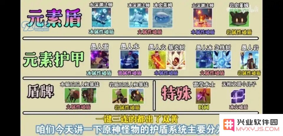 原神至冬国F4破盾技巧与策略详解，助你轻松应对难关