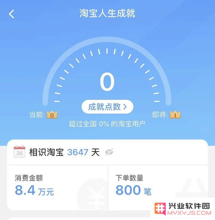 iPhone 上的「淘宝人生成就」如何查询？如何快速查看淘宝消费总额？